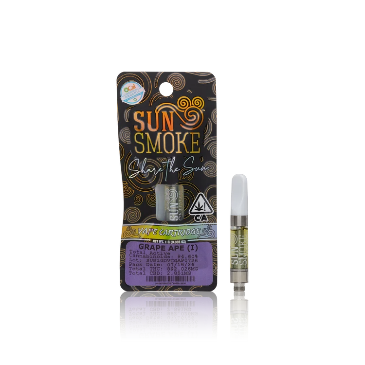 Vape Cartridge 510 — 1 Gram