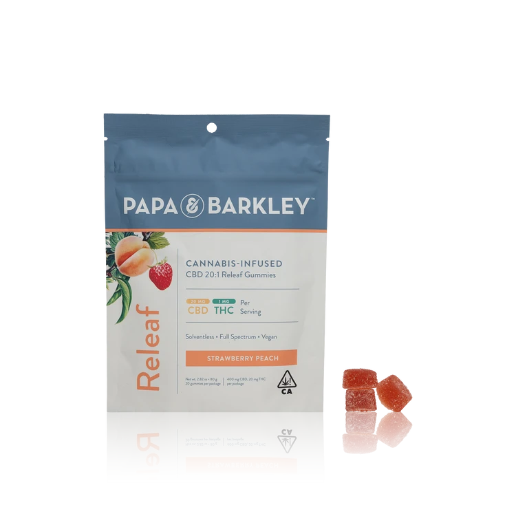 Cannabis Infused Gummies