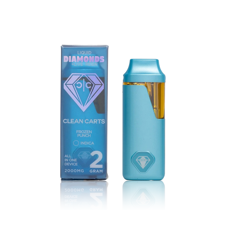 Clean Carts AIO — 2 Gram
