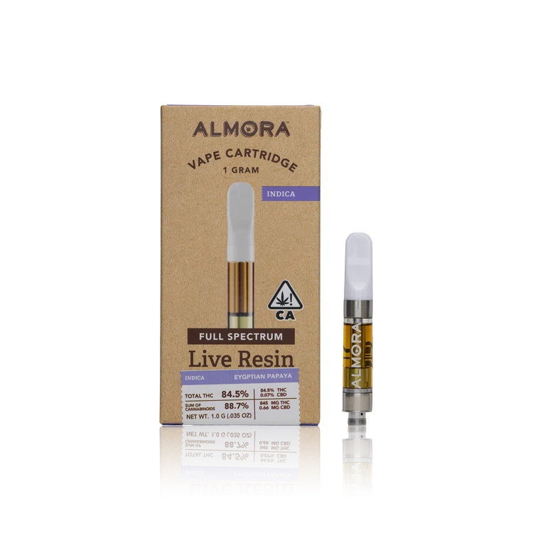 Full Spectrum Live Resin 510 Cart — 1 Gram