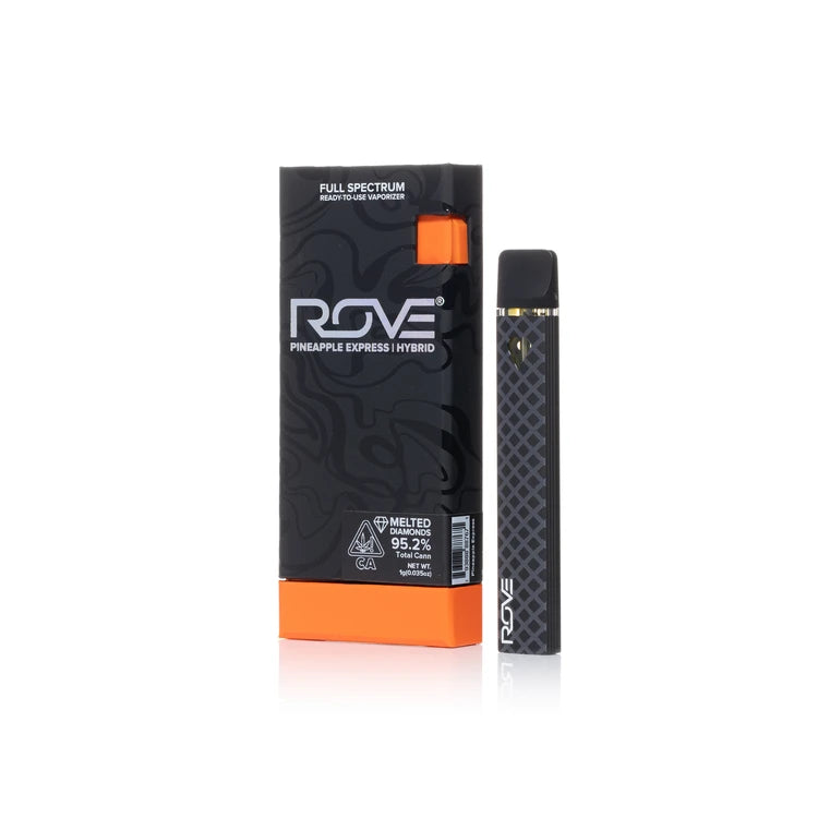 RTU Melted Diamonds AIO — 1 Gram
