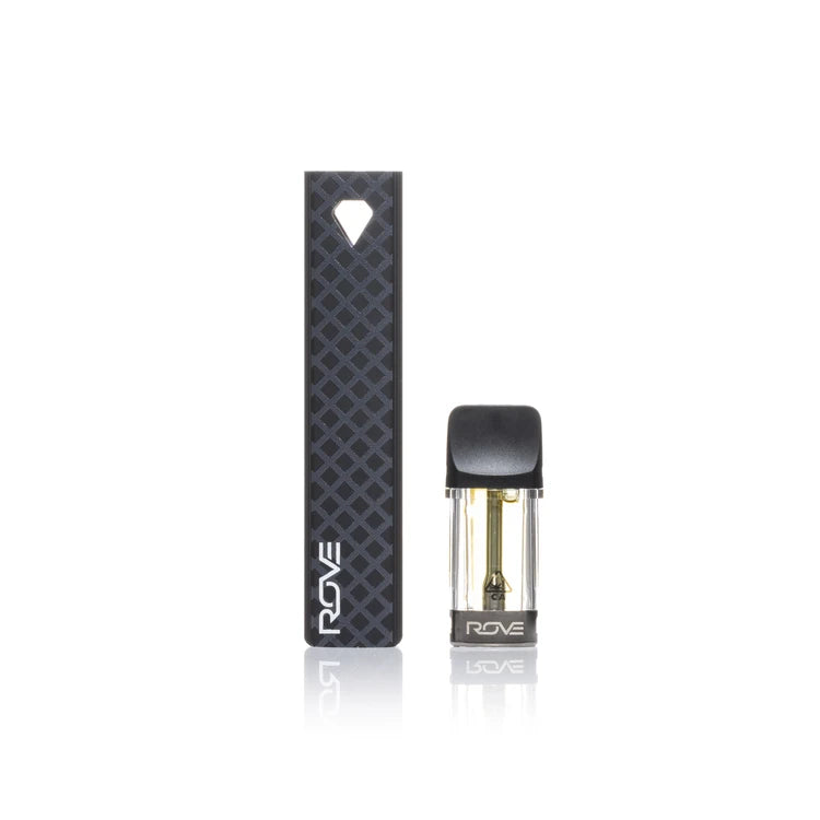 RTU Melted Diamonds AIO — 1 Gram
