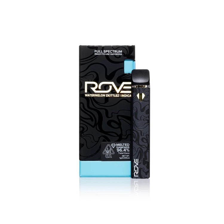 RTU Melted Diamonds AIO — 1 Gram