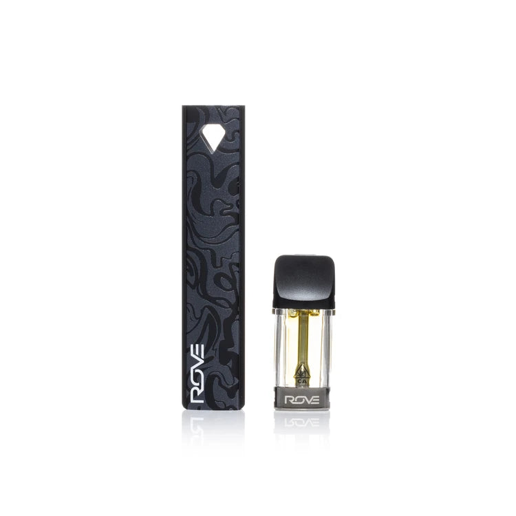 RTU Melted Diamonds AIO — 1 Gram