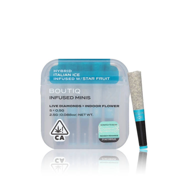 Infused Mini Pre-Rolls Snack Pack — 2.5 Gram