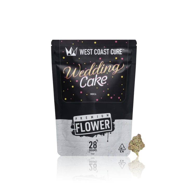 Premium CUREFlower
