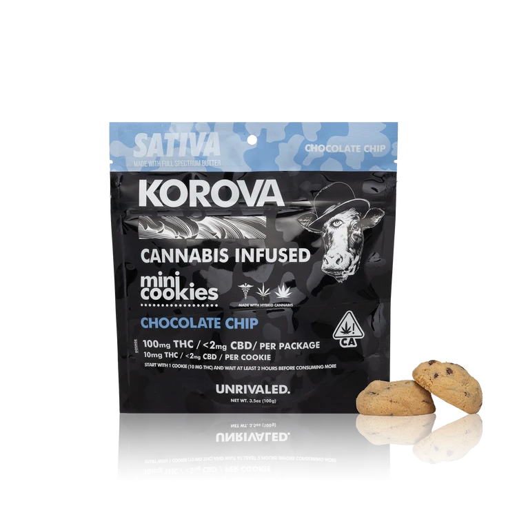 Mini Cookies — 100MG