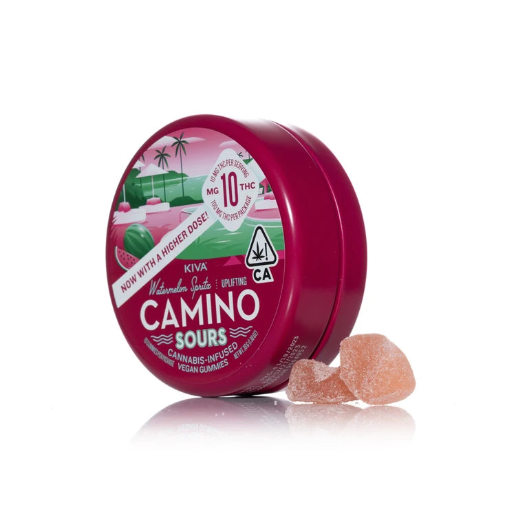 Cannabis-Infused Gummies