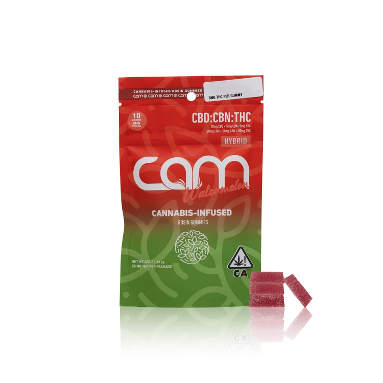 Rosin Gummies